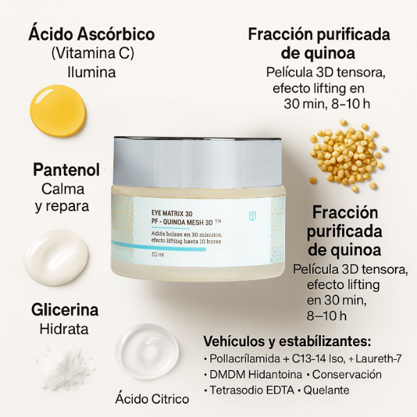 CONTORNO DE OJOS Eye Matrix 30™ : PF - Quinoa Mesh 3D™ - Moousee