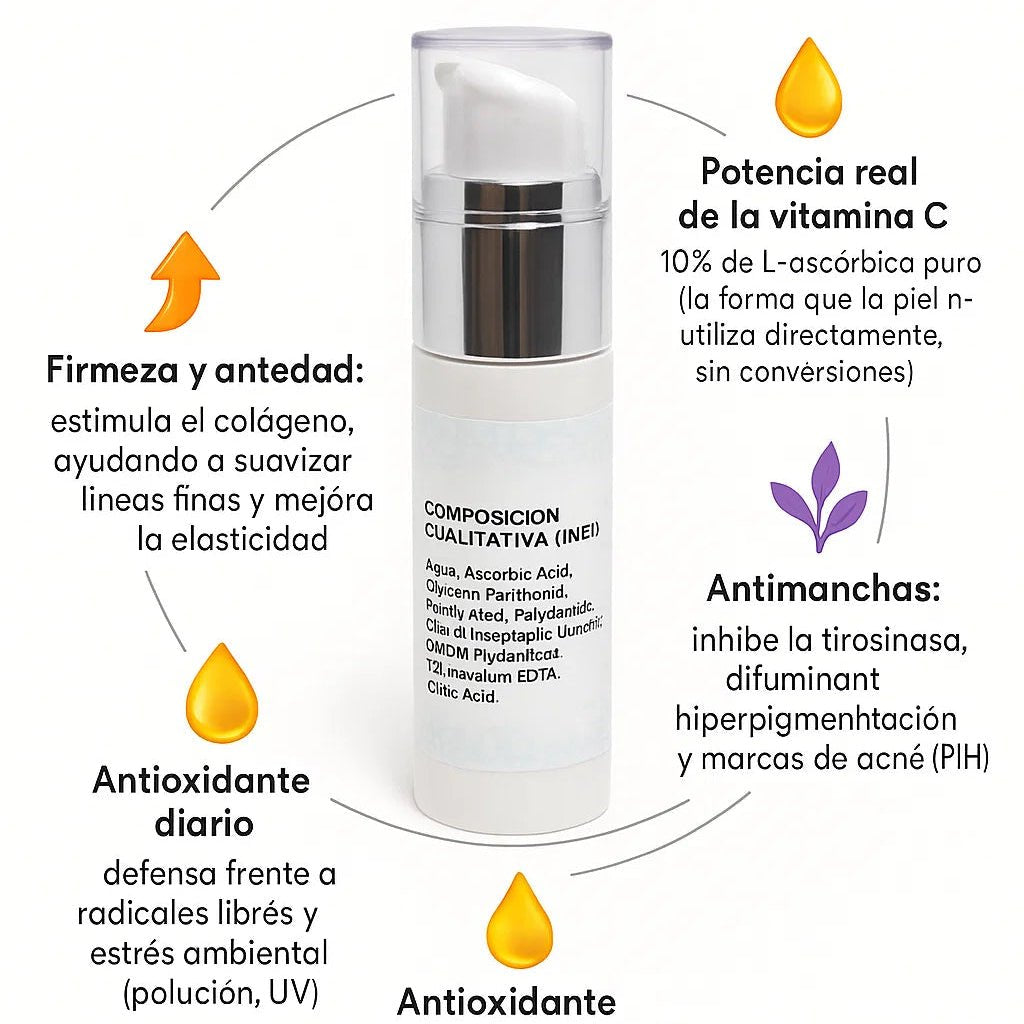 SÉRUM C³ Radiance Complex™: Luminosidad garantizada - Moousee